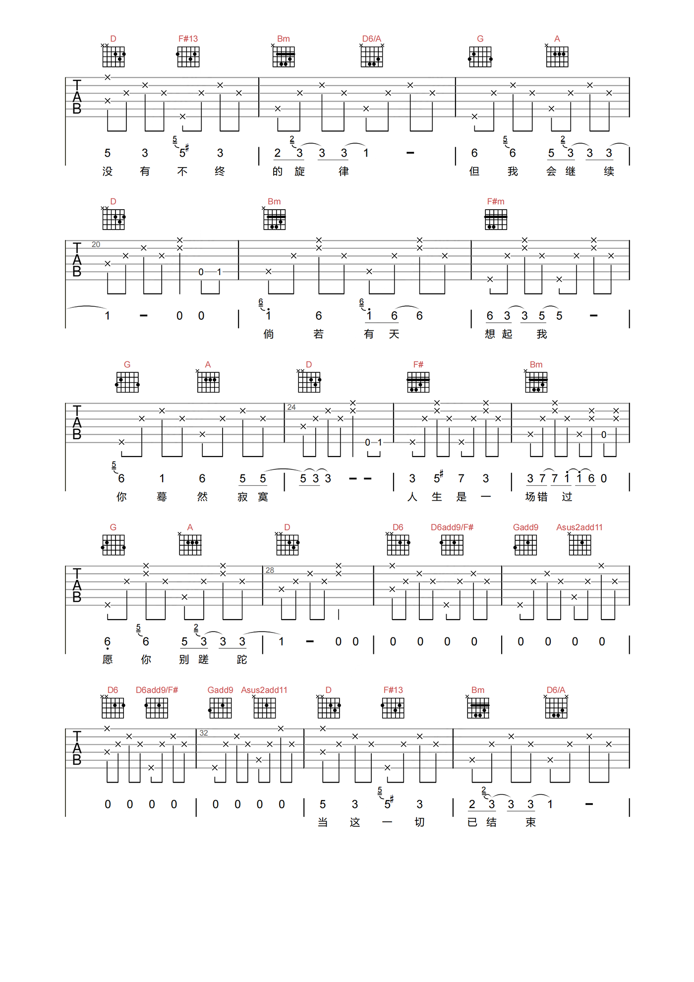 骊歌吉他谱_GALA乐队_D调指法吉他六线谱