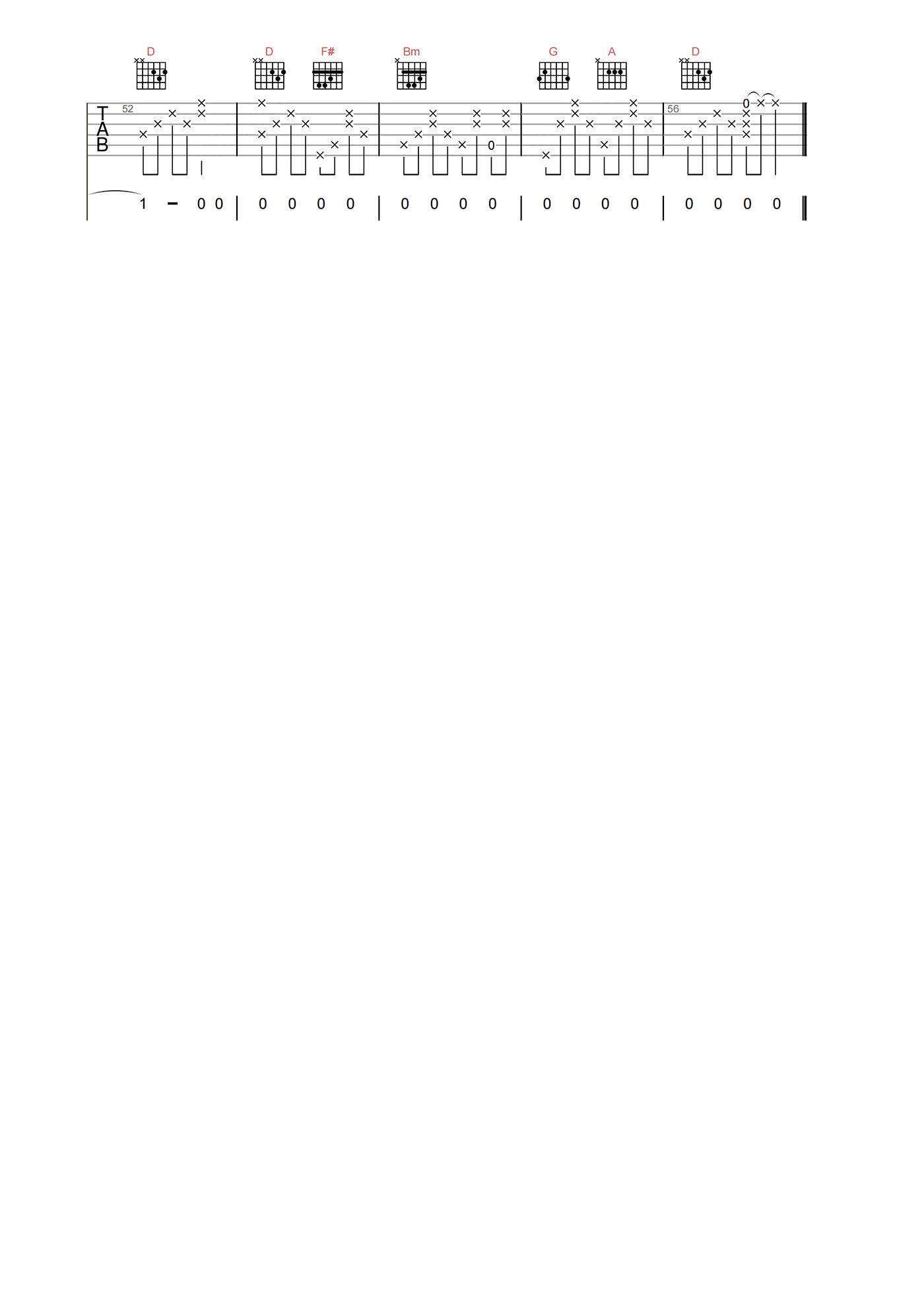 骊歌吉他谱_GALA乐队_D调指法吉他六线谱