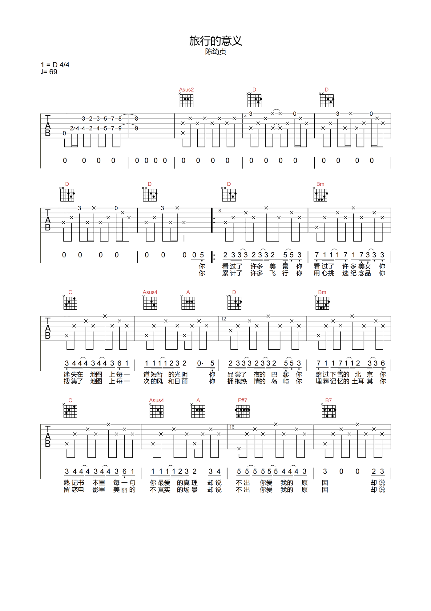 旅行的意义吉他谱_陈绮贞_D调超原版_吉他弹唱六线谱