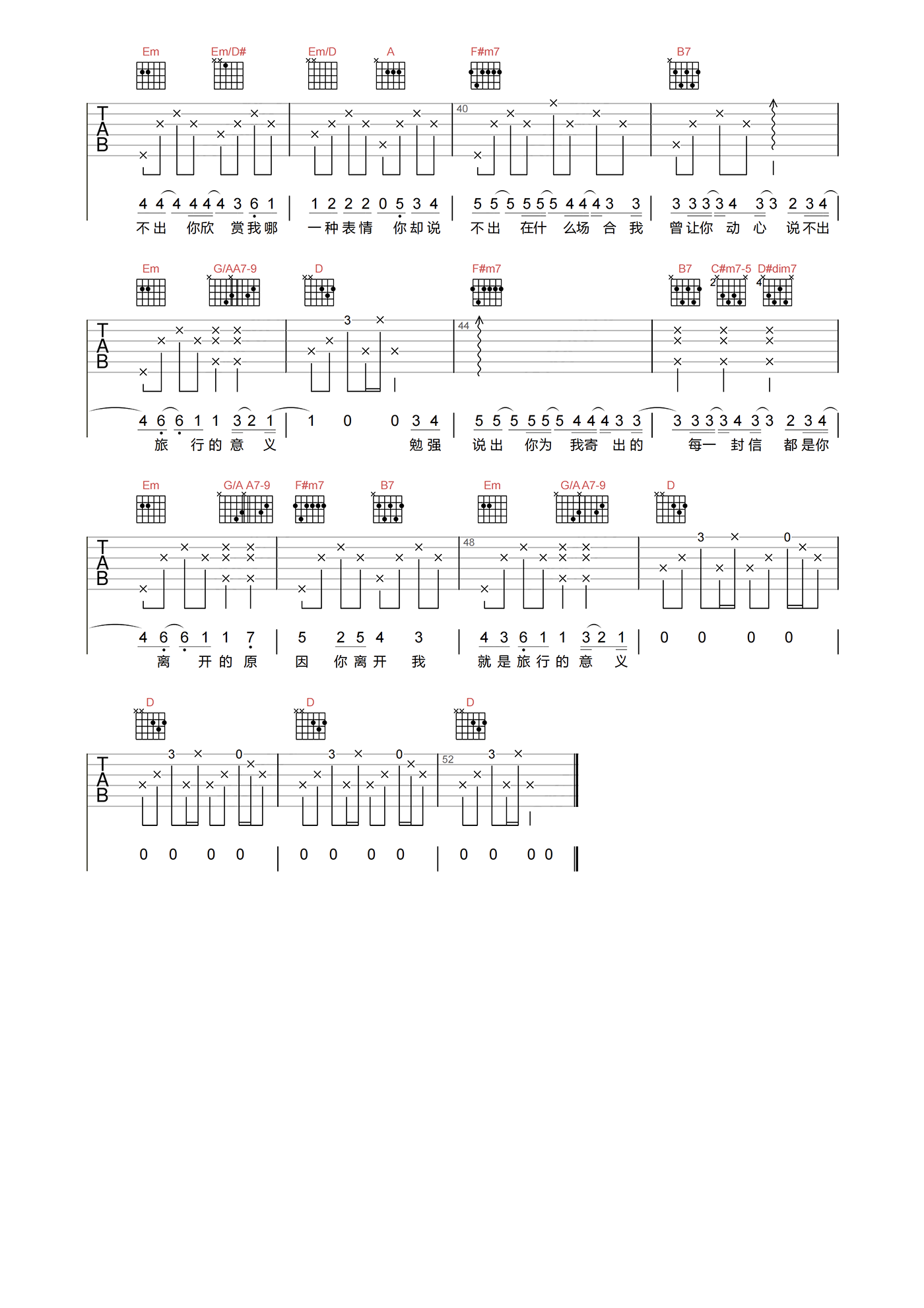 旅行的意义吉他谱_陈绮贞_D调超原版_吉他弹唱六线谱