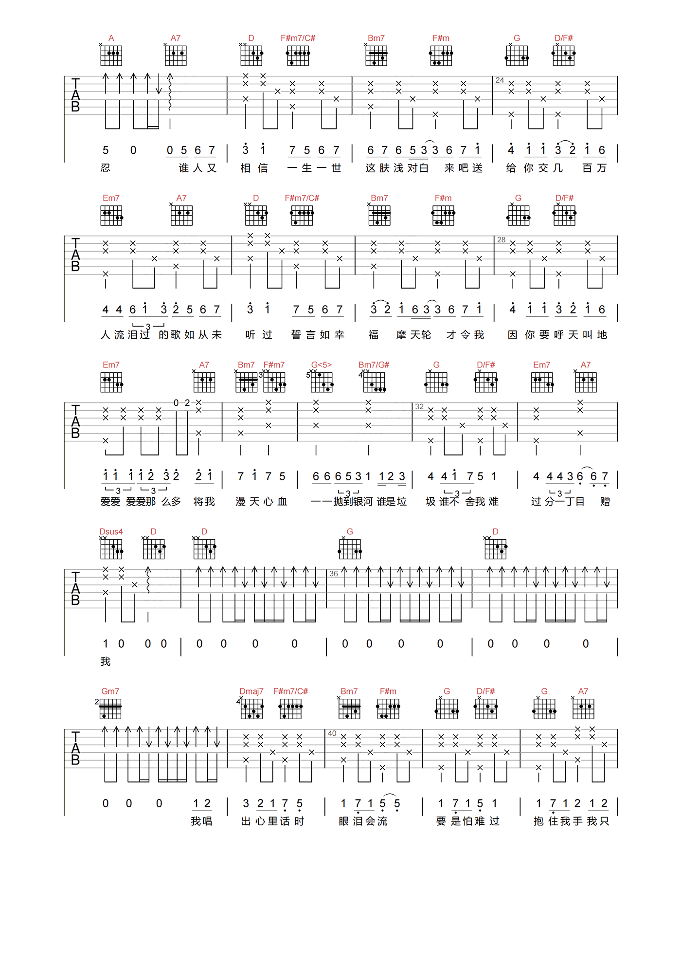 陈奕迅_K歌之王_吉他谱_D调高清原版弹唱谱