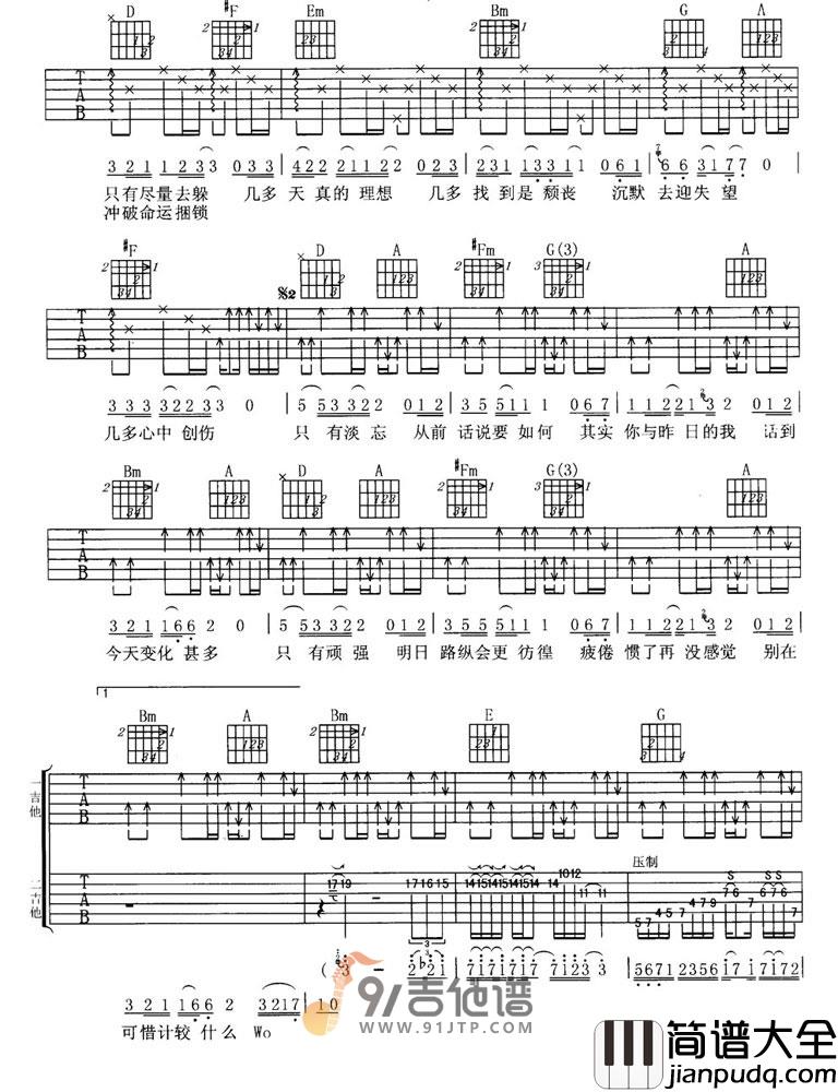 Beyond_谁伴我闯荡_吉他谱_D调指法原版编配_民谣吉他弹唱六线谱