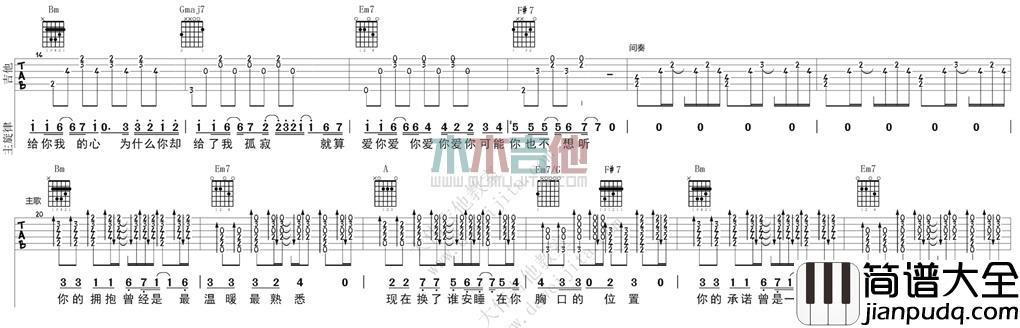 A.I.N.Y.爱你(吉他谱)_D调原版六线谱_大伟吉他_邓紫棋