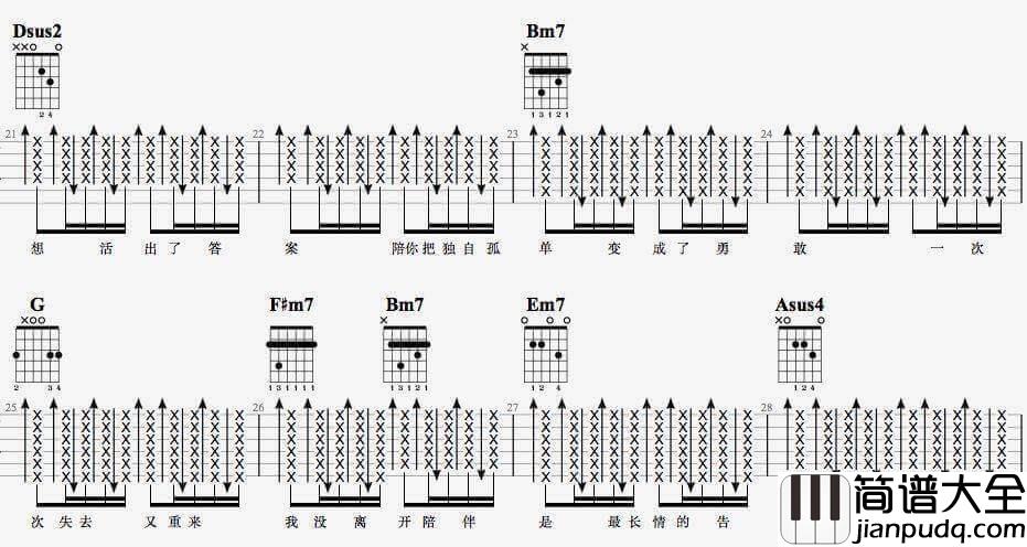 陪你度过漫长岁月吉他谱_D调精选版_陈奕迅