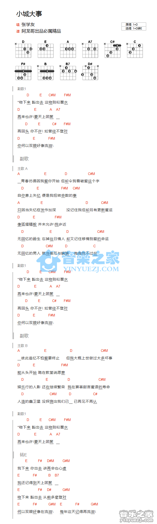 小城大事吉他谱_E调和弦谱_张学友