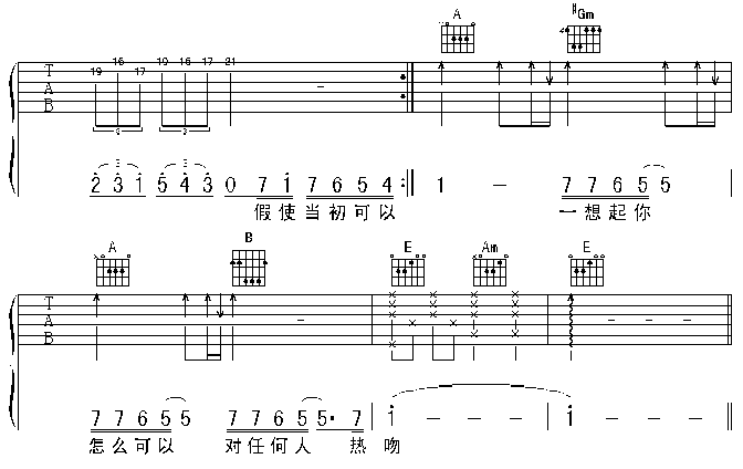 爱后余生吉他谱_谢霆锋_E调弹唱六线谱_高清图片谱