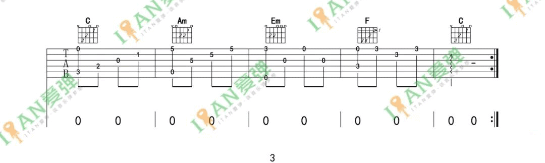_桥边姑娘_吉他谱_海伦_C调原版弹唱六线谱