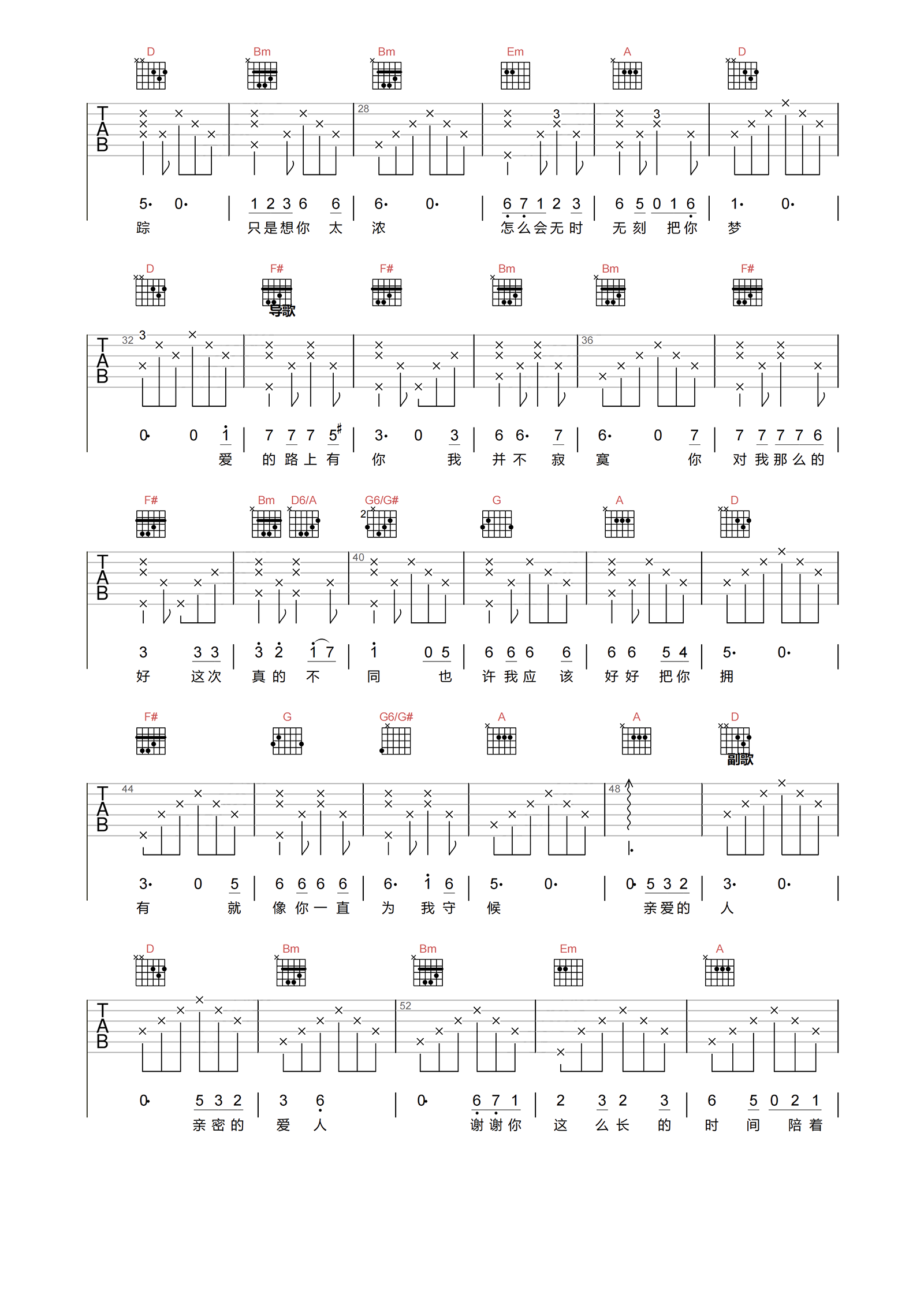 亲密爱人吉他谱_王若琳_E调原版弹唱谱_附PDF图片谱