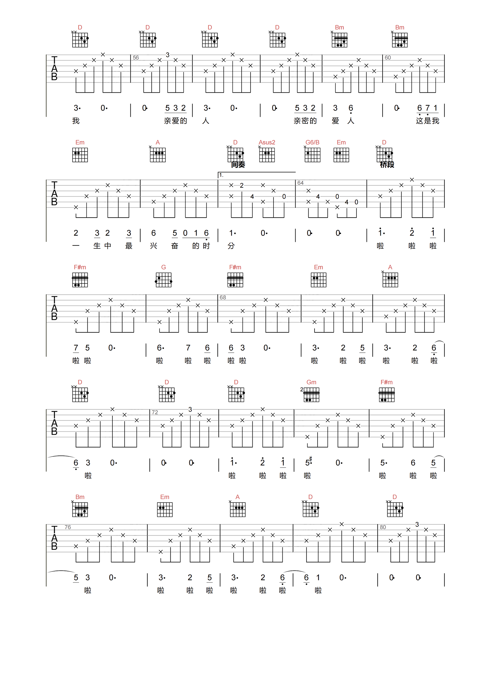 亲密爱人吉他谱_王若琳_E调原版弹唱谱_附PDF图片谱