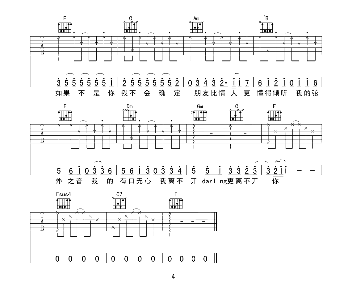 一个像夏天一个像秋天吉他谱_范玮琪_E调原版弹唱谱_图片谱