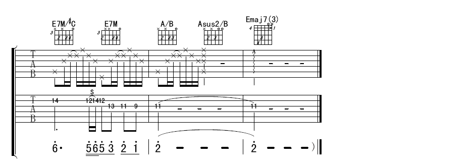 心的世界吉他谱_E调精选版_彼岸吉他编配_小娟