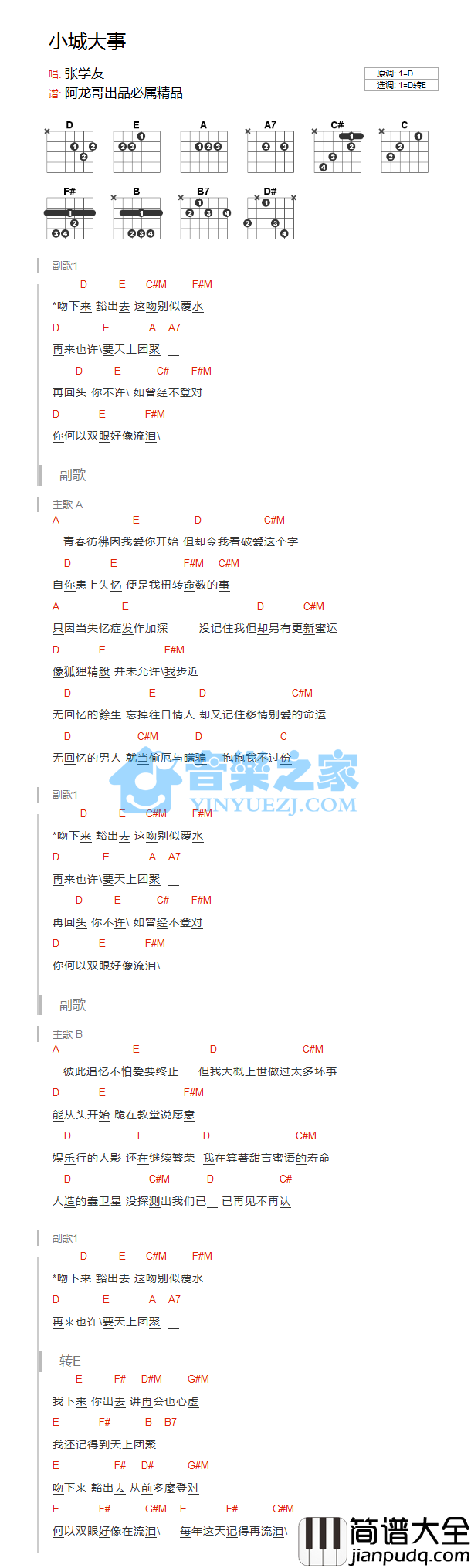 小城大事吉他谱_E调和弦谱_音乐之家编配_张学友