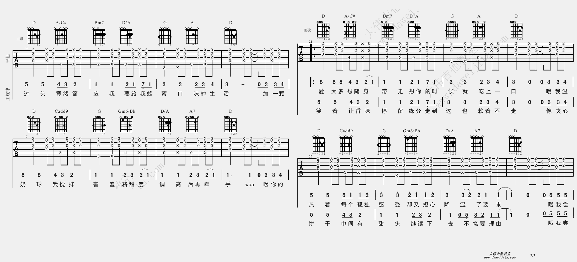 周杰伦_甜甜的_吉他谱(E调)_Guitar_Music_Score