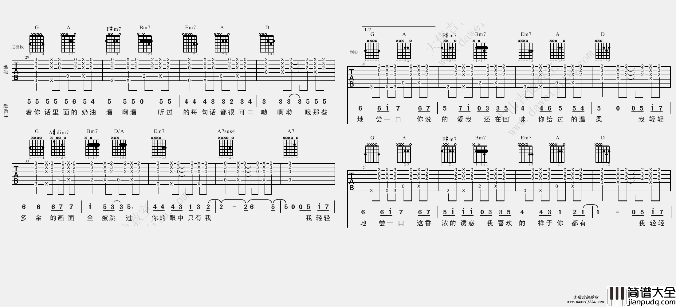 周杰伦_甜甜的_吉他谱(E调)_Guitar_Music_Score