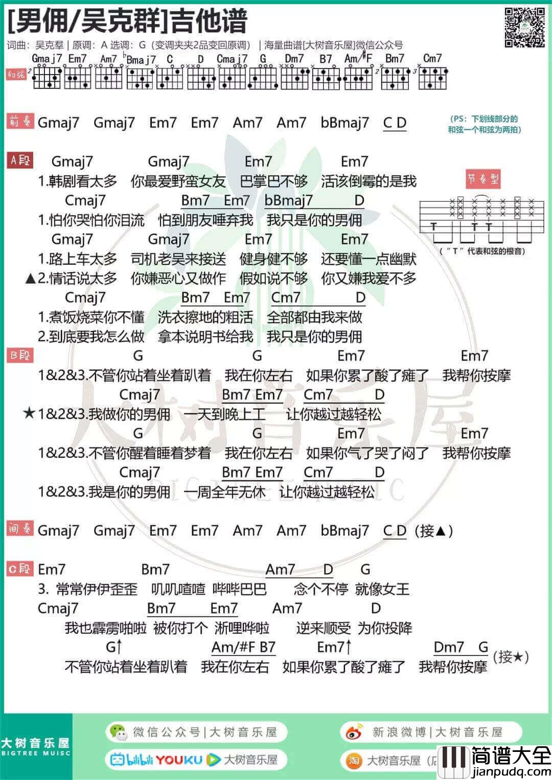男佣吉他谱_G调和弦谱_吴克群