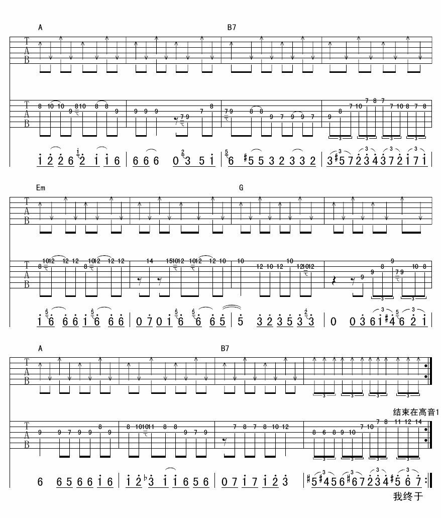 鸟儿的幻想吉他谱_G调六线谱_By吉他编配_老狼