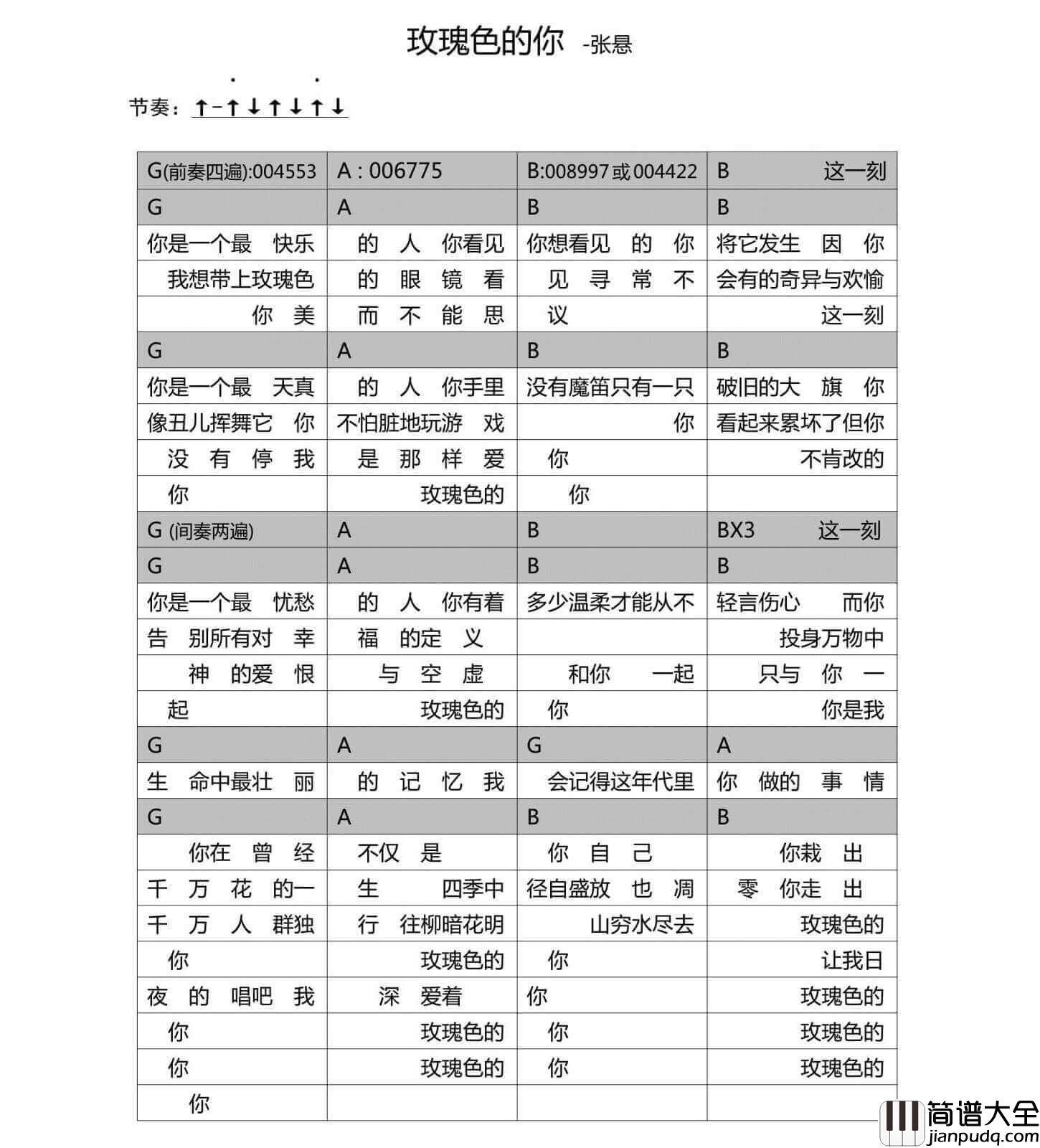 玫瑰色的你吉他谱_G调和弦谱_张悬
