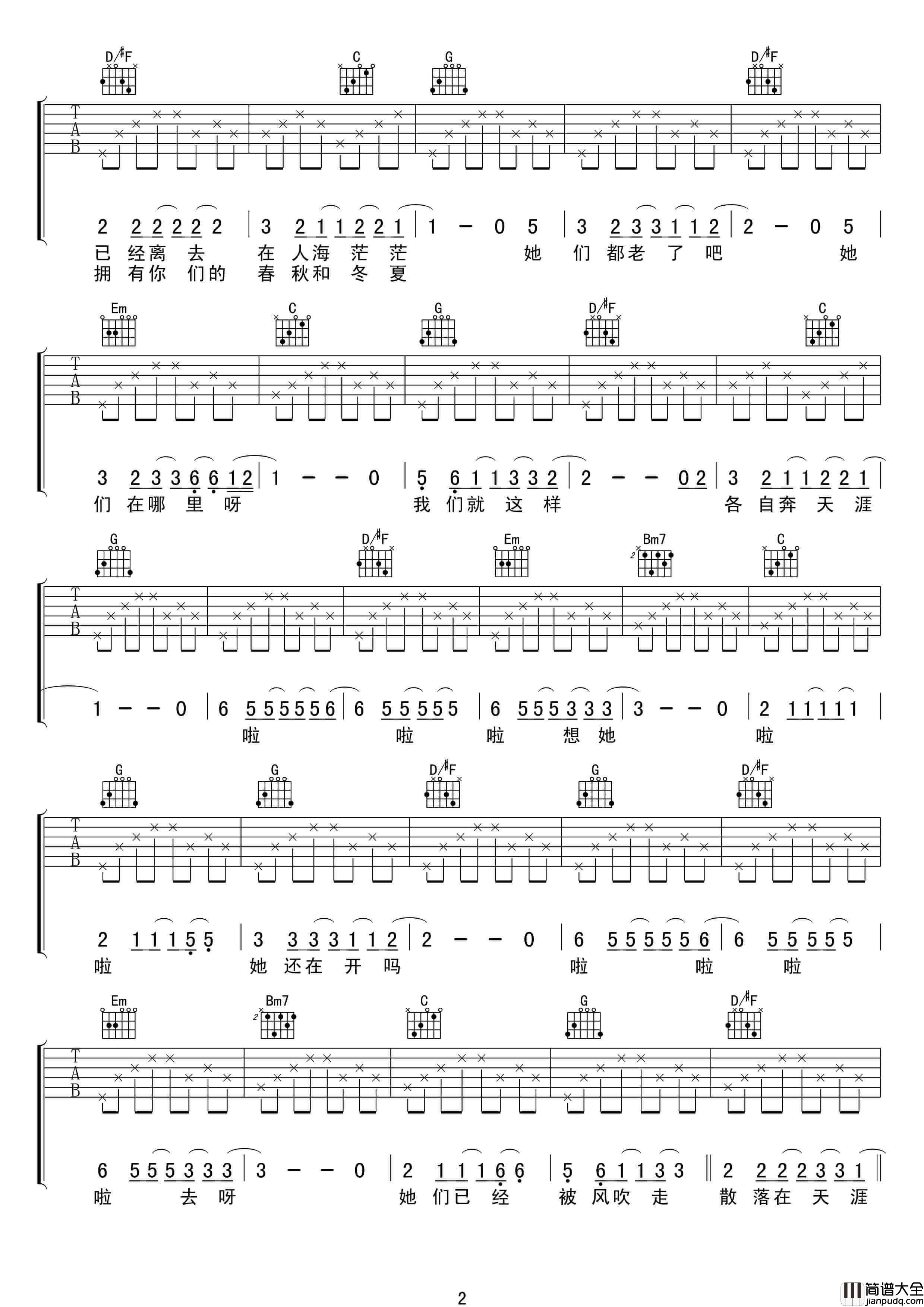 那些花儿吉他谱_G调男生版_朴树