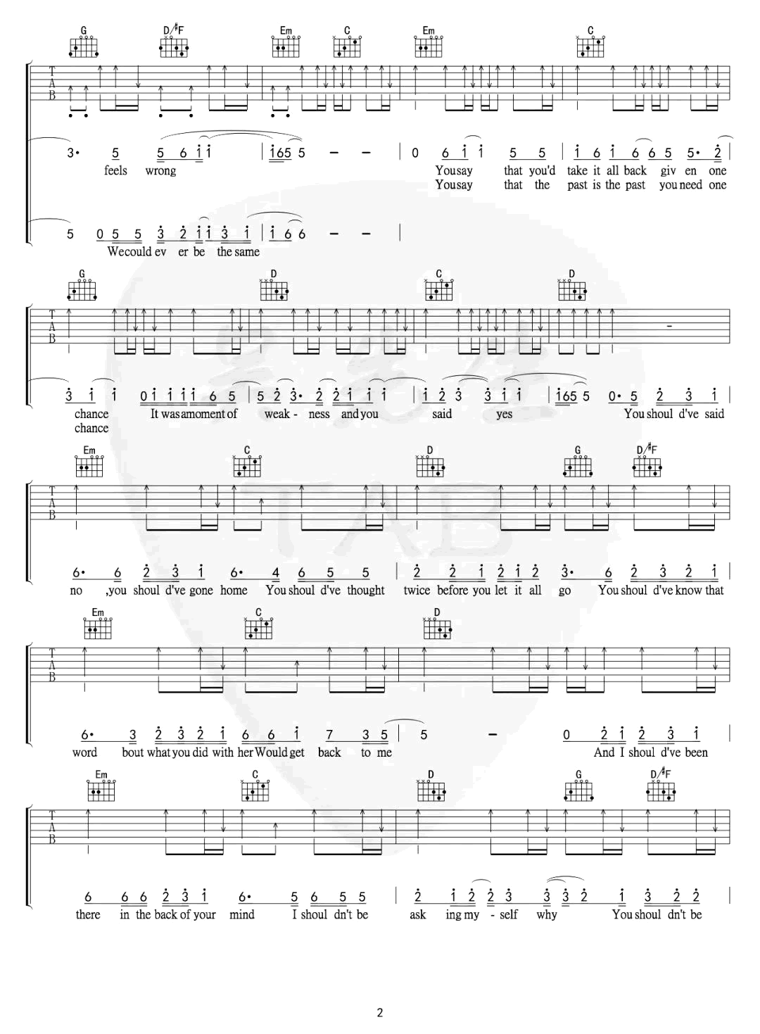 Should’ve_Said_No吉他谱_Taylor_Swift_G调_弹唱六线谱