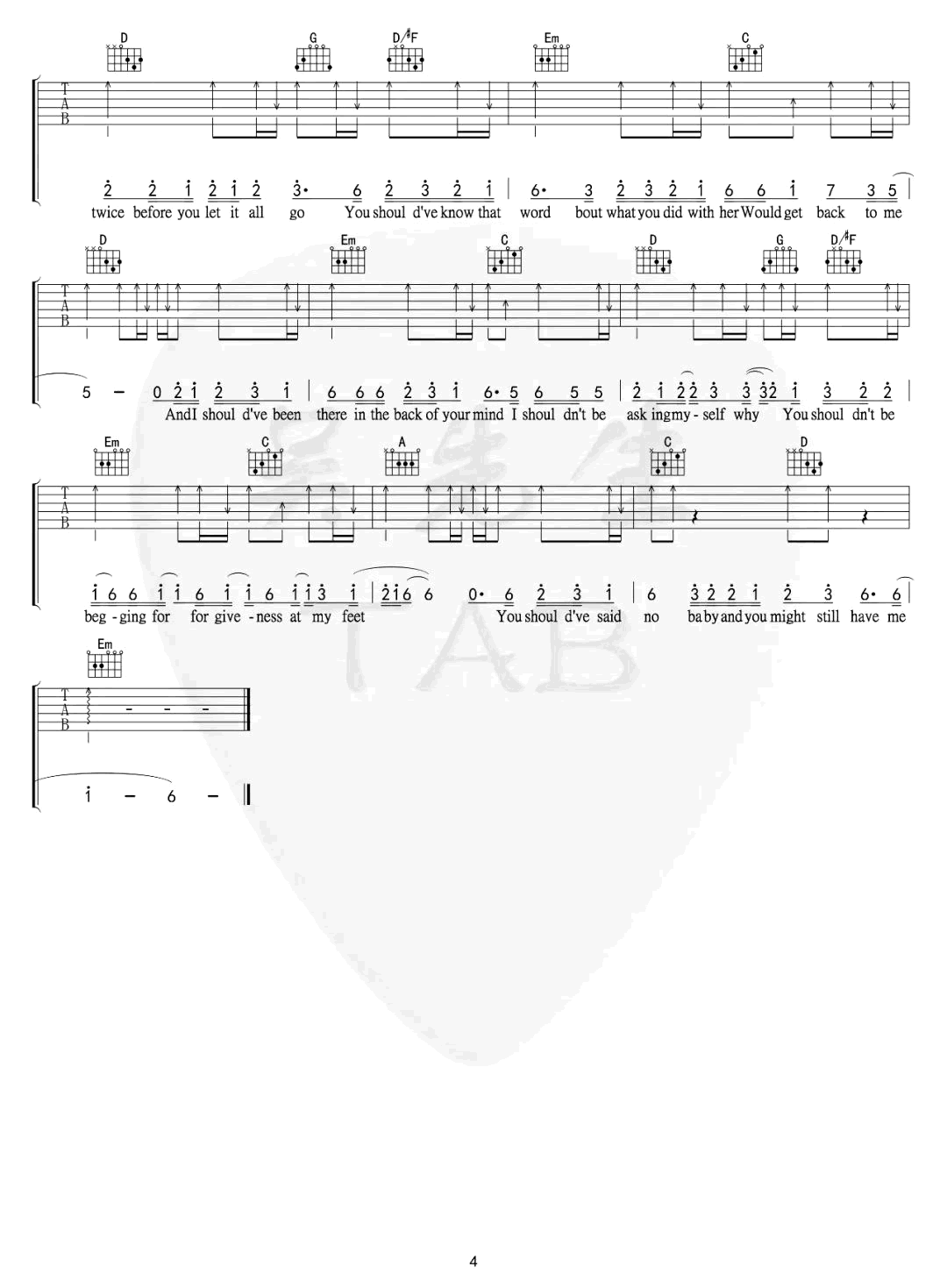 Should’ve_Said_No吉他谱_Taylor_Swift_G调_弹唱六线谱