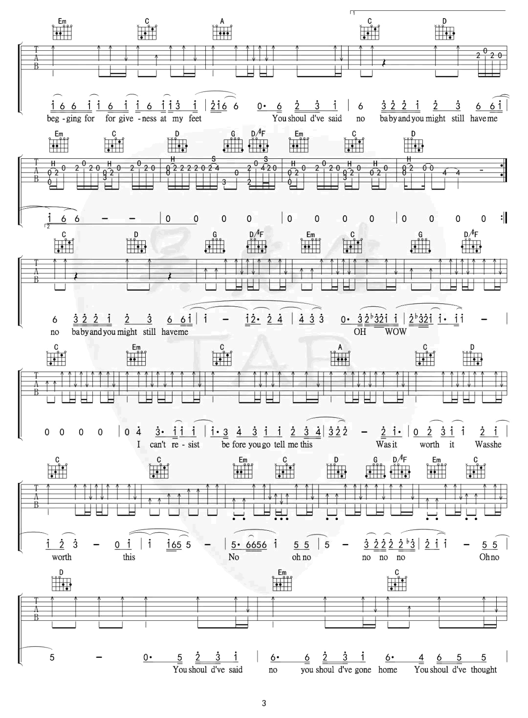 Should’ve_Said_No吉他谱_Taylor_Swift_G调_弹唱六线谱