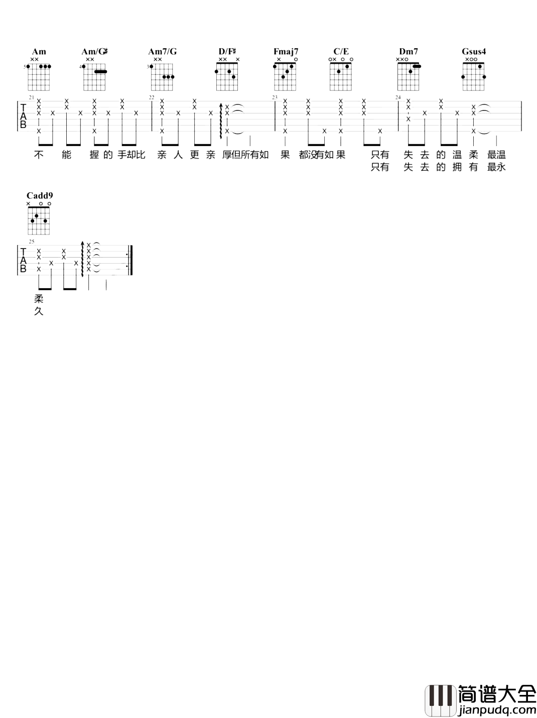 杨丞琳_匿名的好友_吉他谱_G调原版_弹唱演示/教学视频