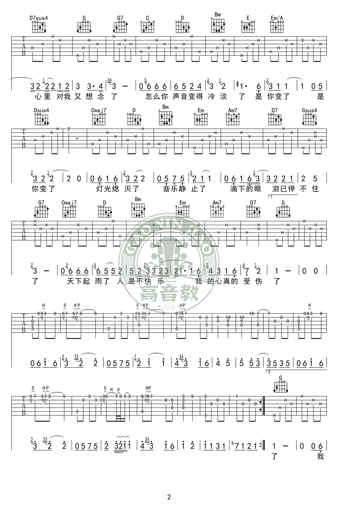 我真的受伤了吉他谱_G调弹唱谱_张学友_吉他教学视频