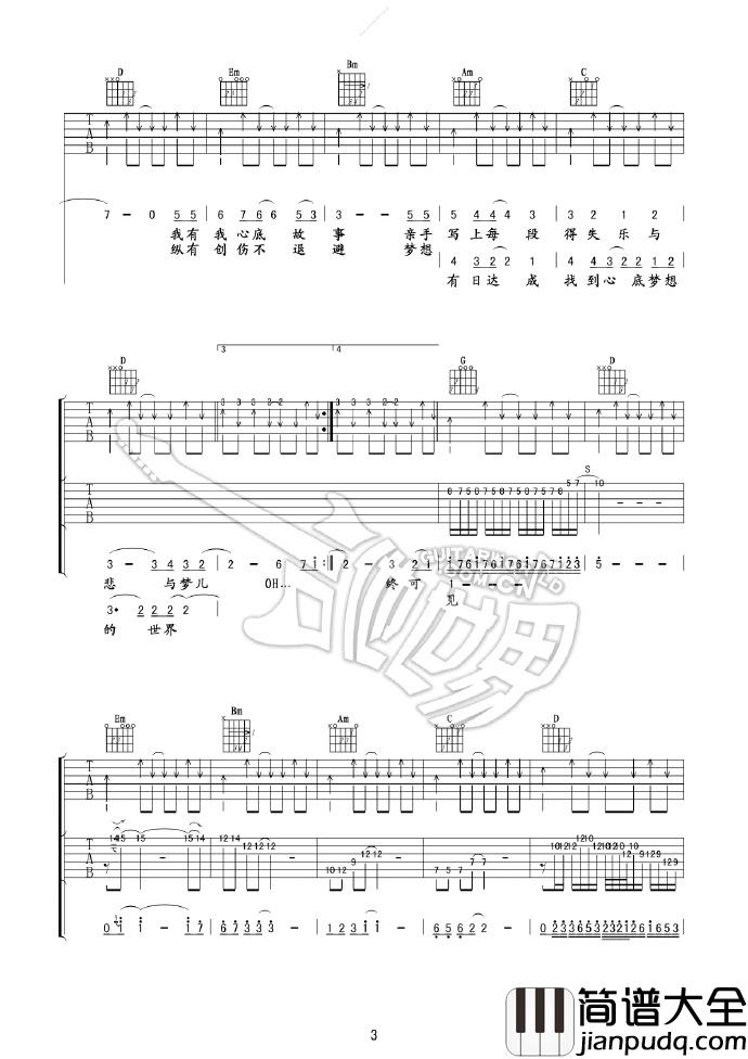 Beyond_不再犹豫_黄家驹G调双吉他版弹唱六线谱_带solo