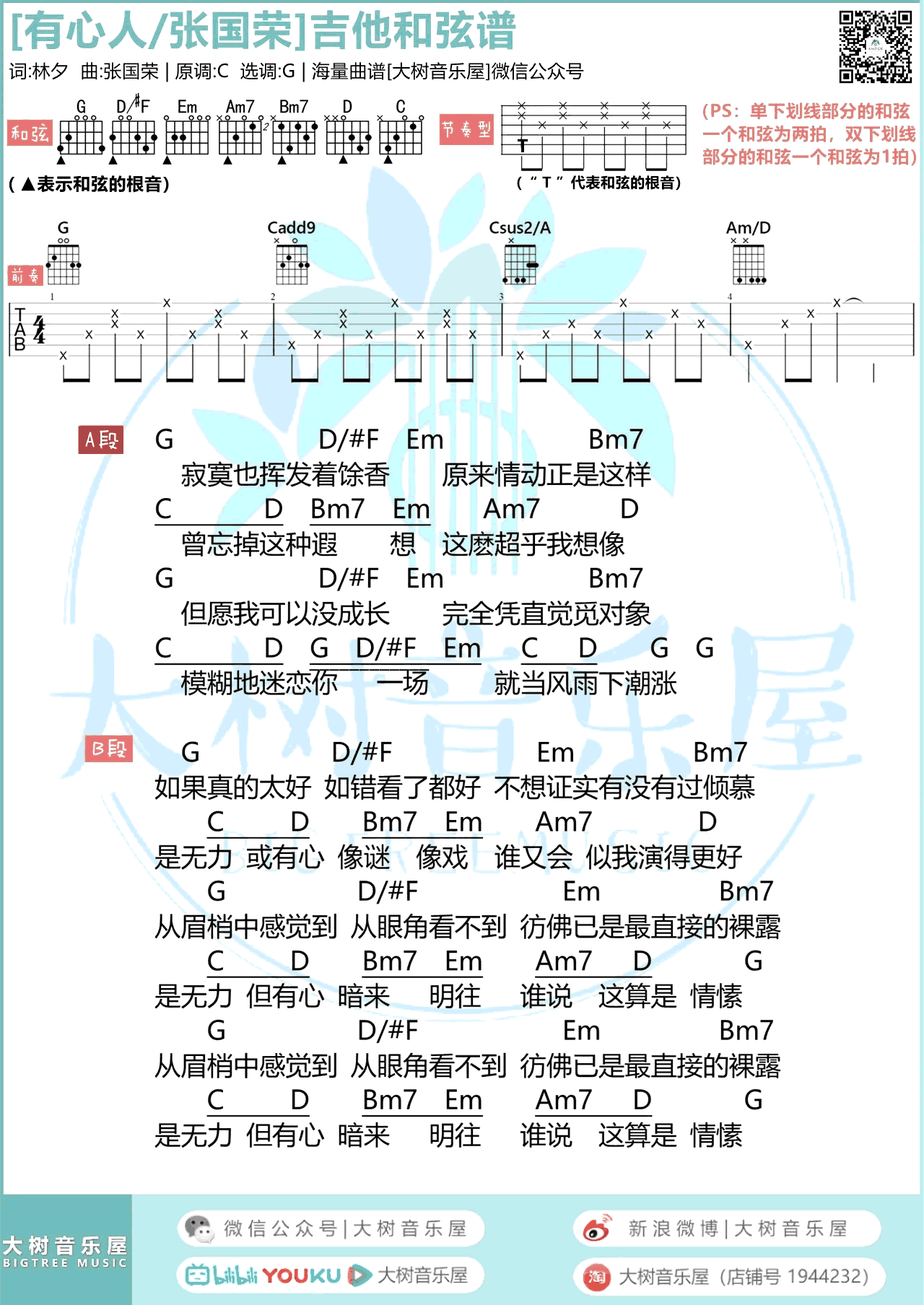 有心人吉他谱_张国荣_G调弹唱谱_吉他演示视频
