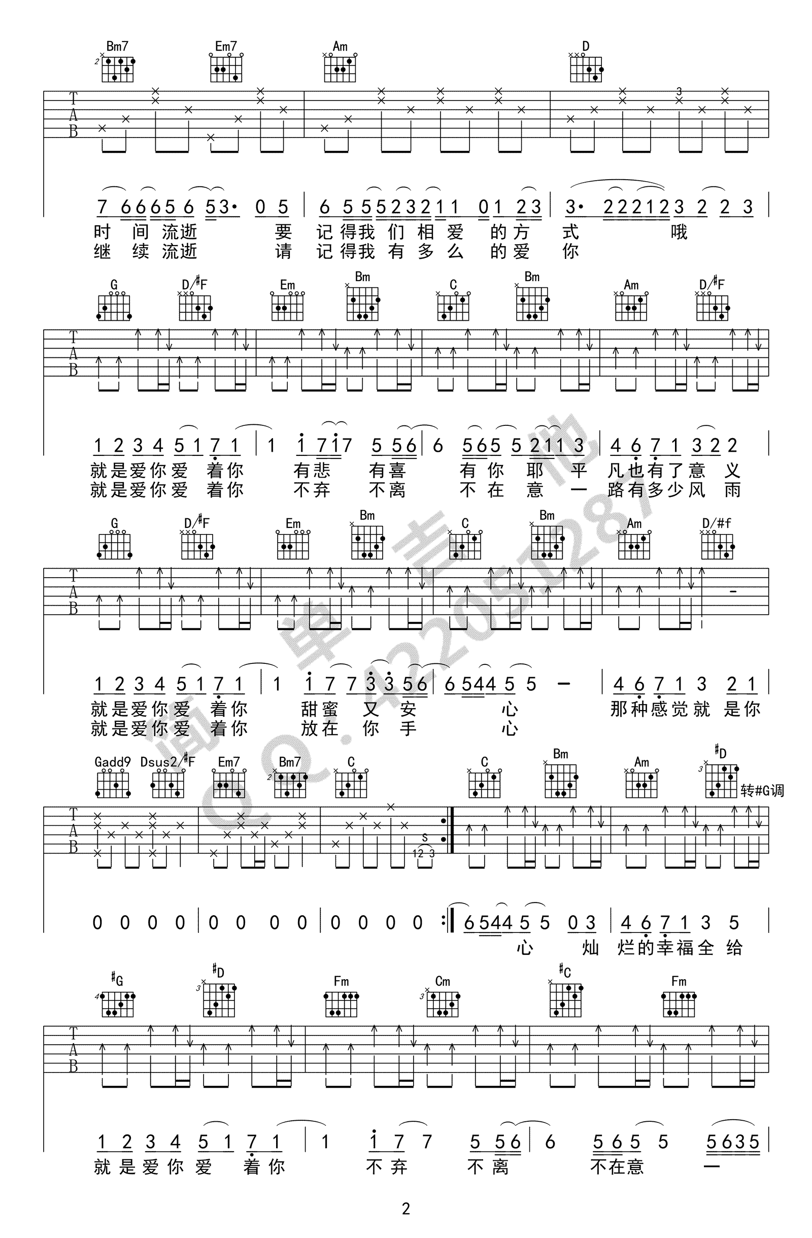 就是爱你吉他谱_陶喆_G调弹唱谱_图片谱