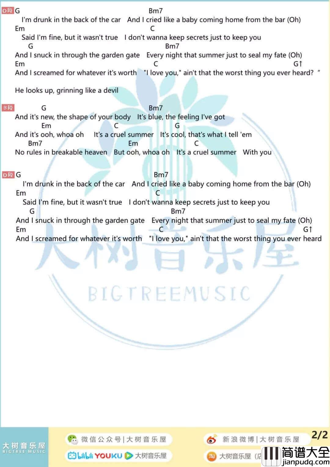 Cruel_Summer吉他谱_G调_Taylor_Swift