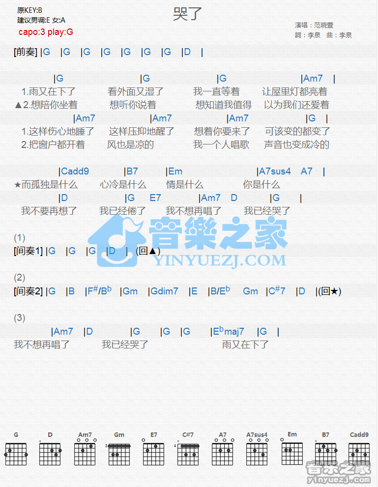哭了吉他谱_G调和弦谱_范晓萱