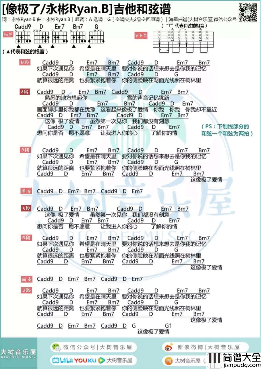 像极了吉他谱_G调_永彬Ryan.B