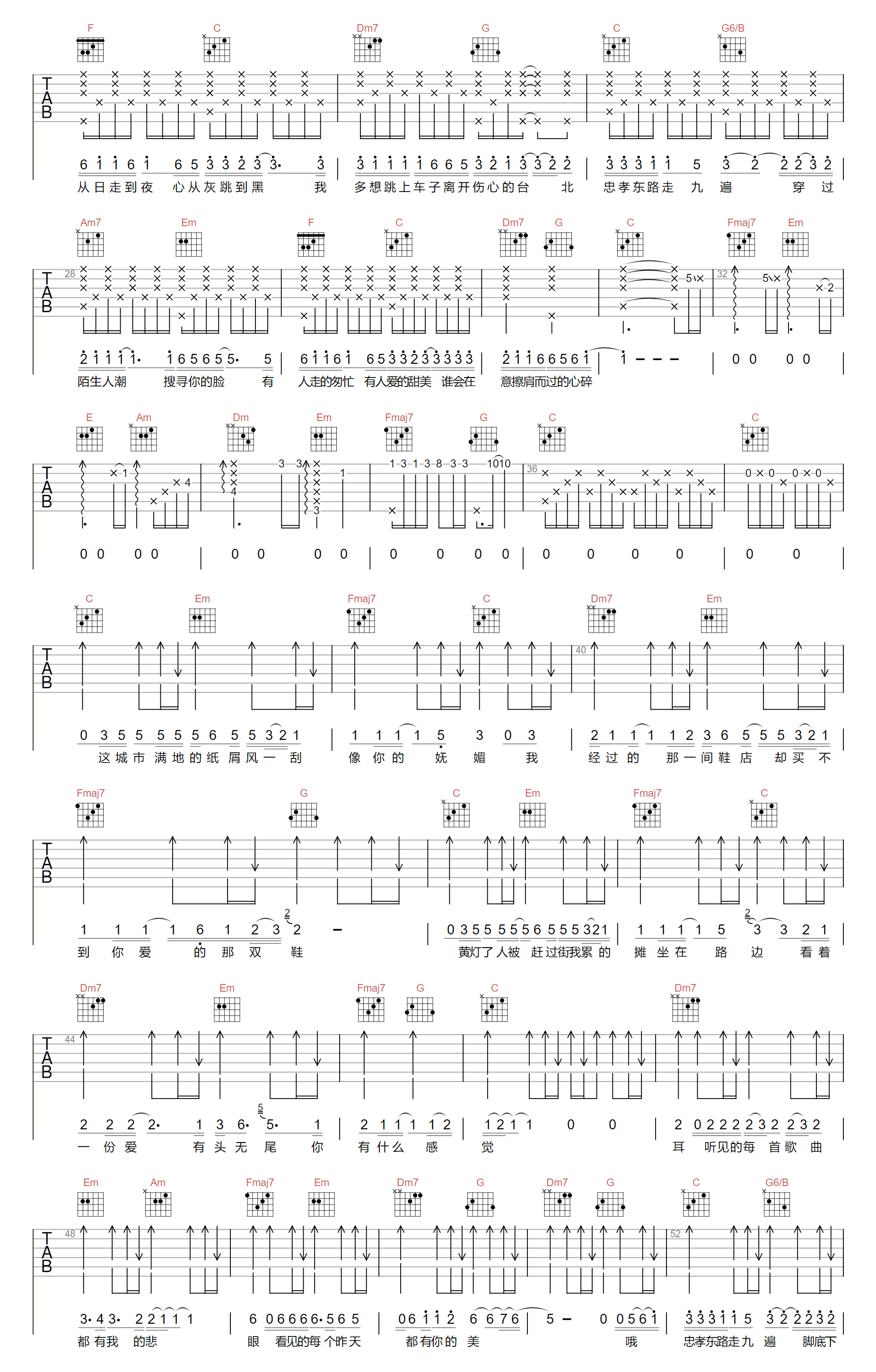 忠孝东路走九遍吉他谱2-动力火车