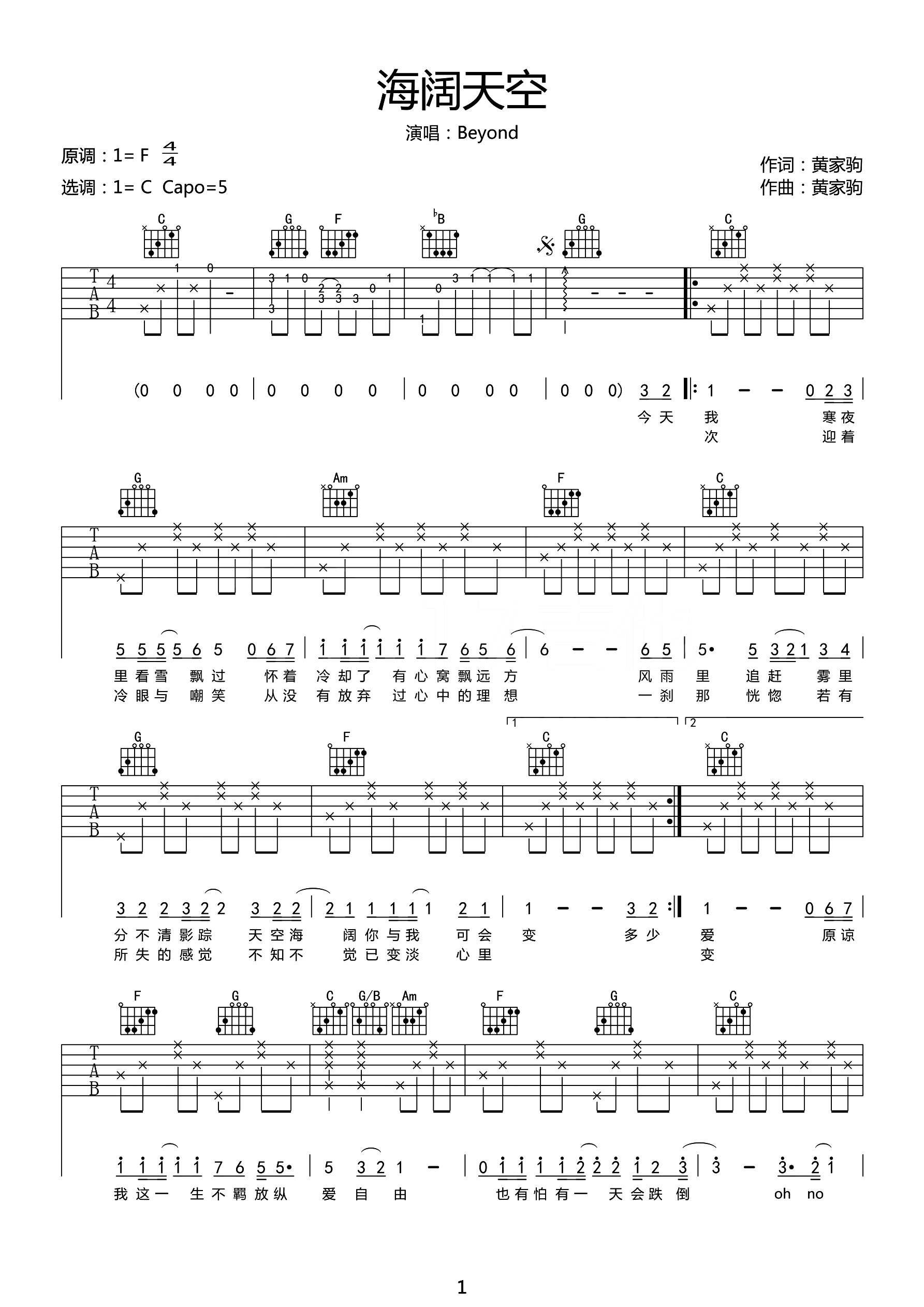 海阔天空吉他谱1-Beyond