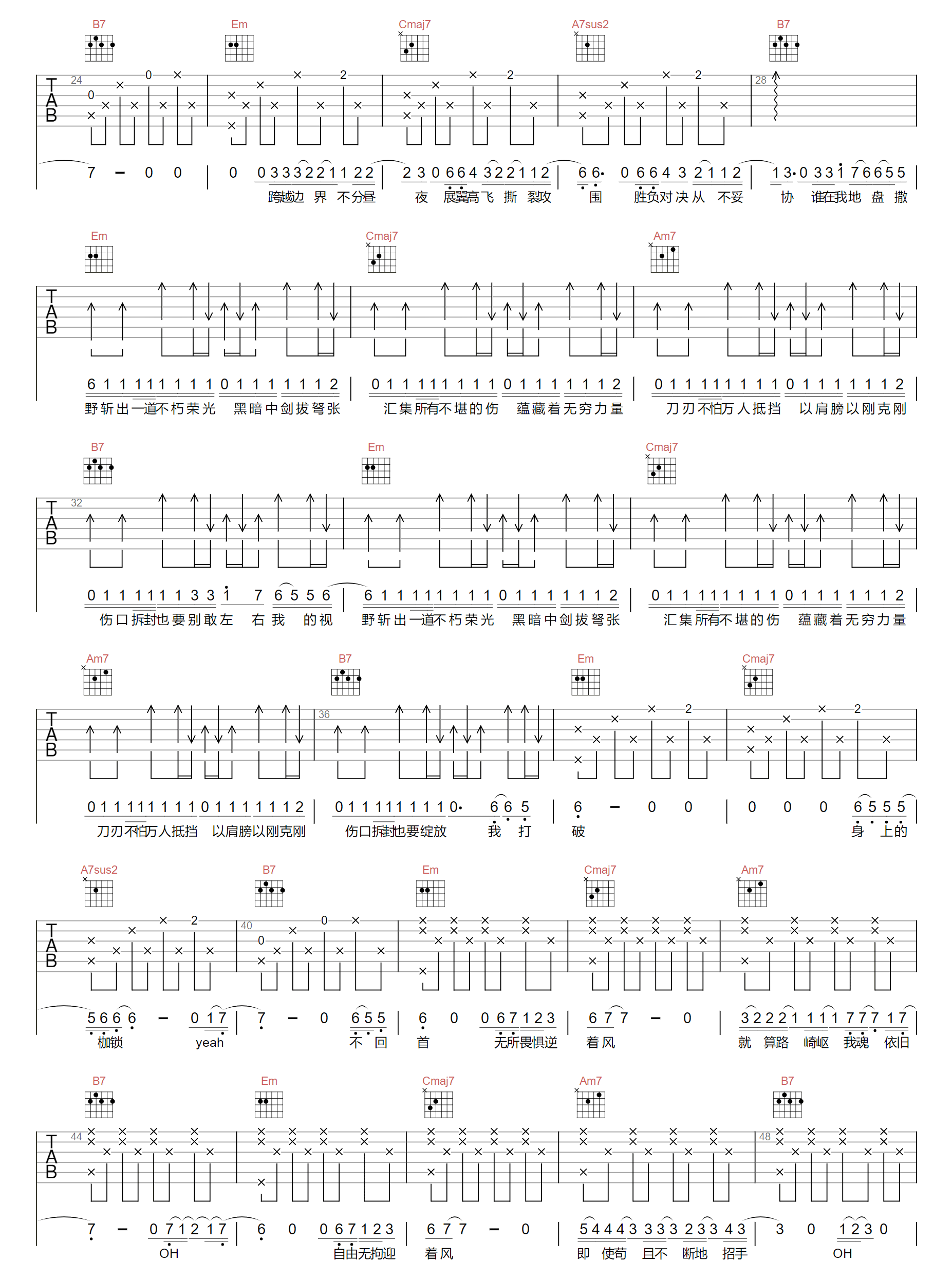 无拘吉他谱2-林俊杰