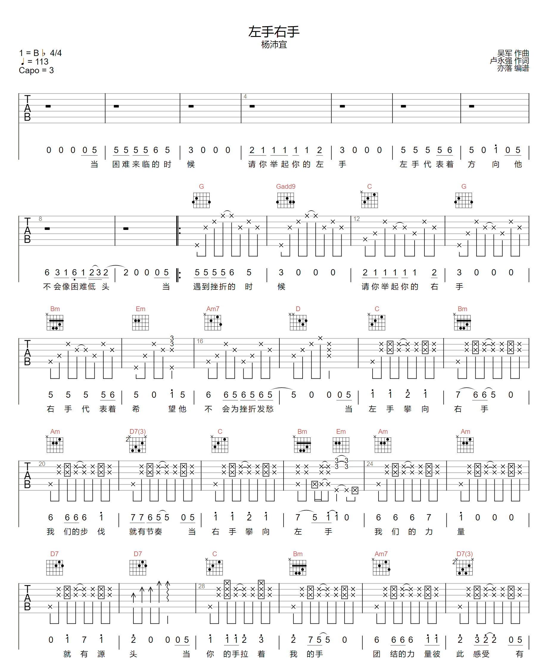 左手右手吉他谱1-杨沛宜