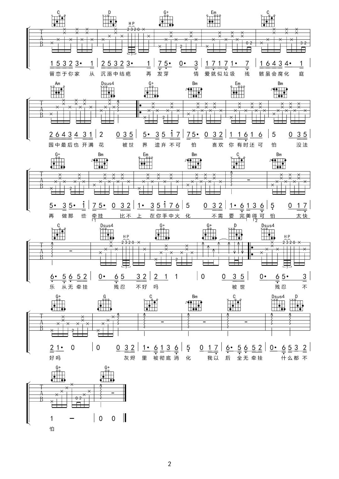 垃圾吉他谱2-陈奕迅