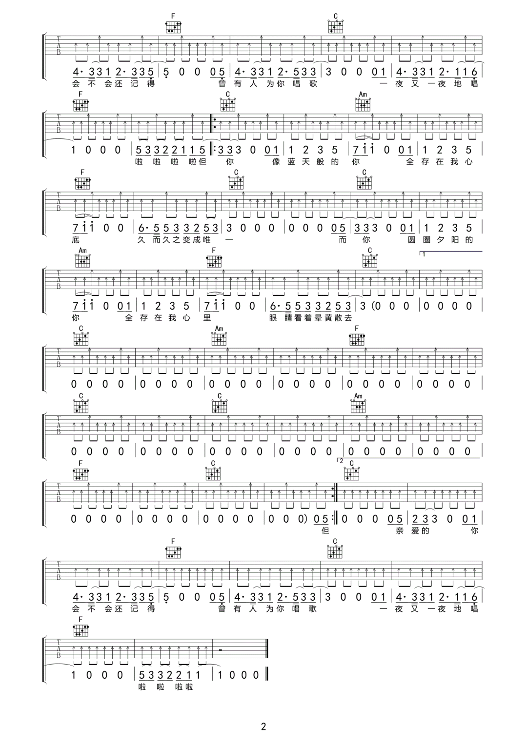 温蒂公主的侍卫吉他谱2-告五人
