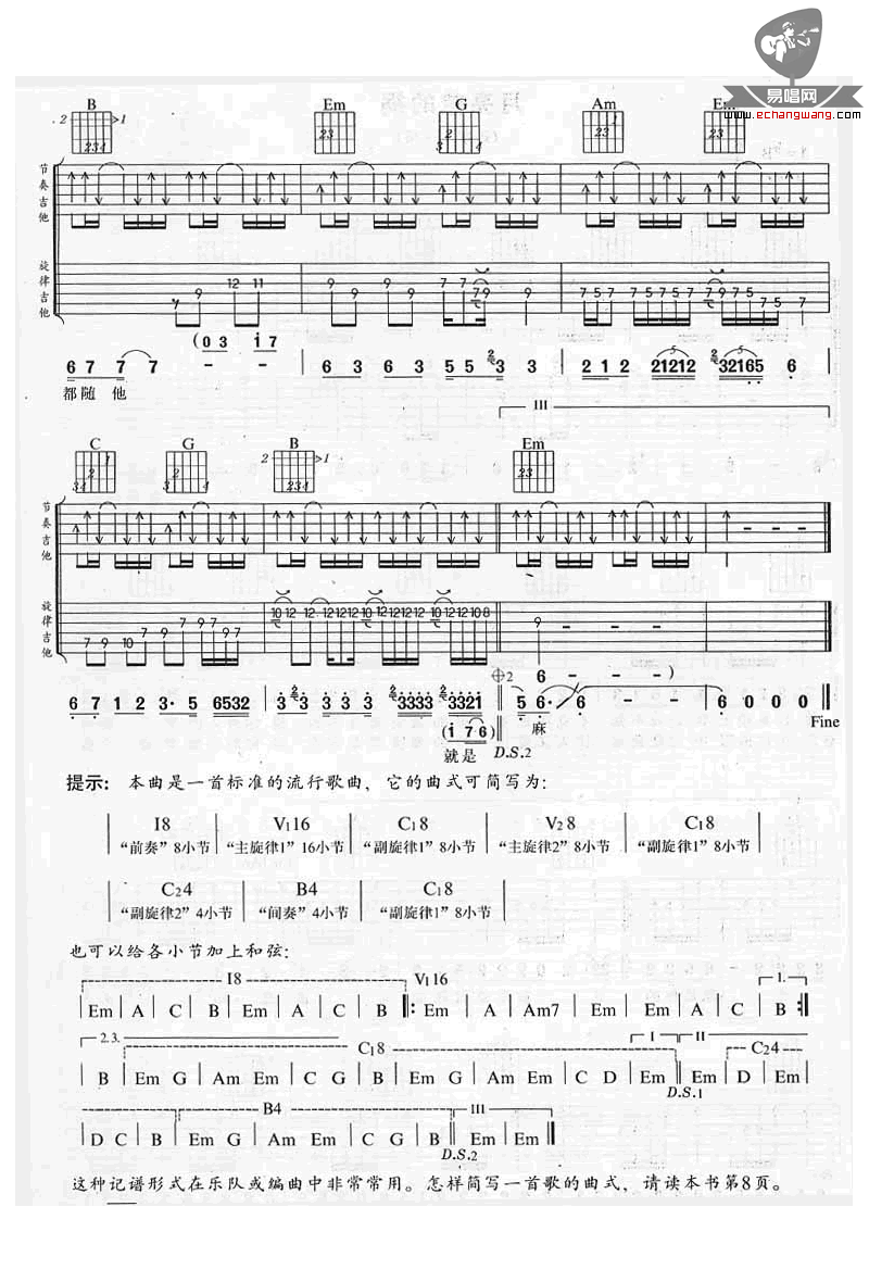 雨一直下吉他谱3-张宇