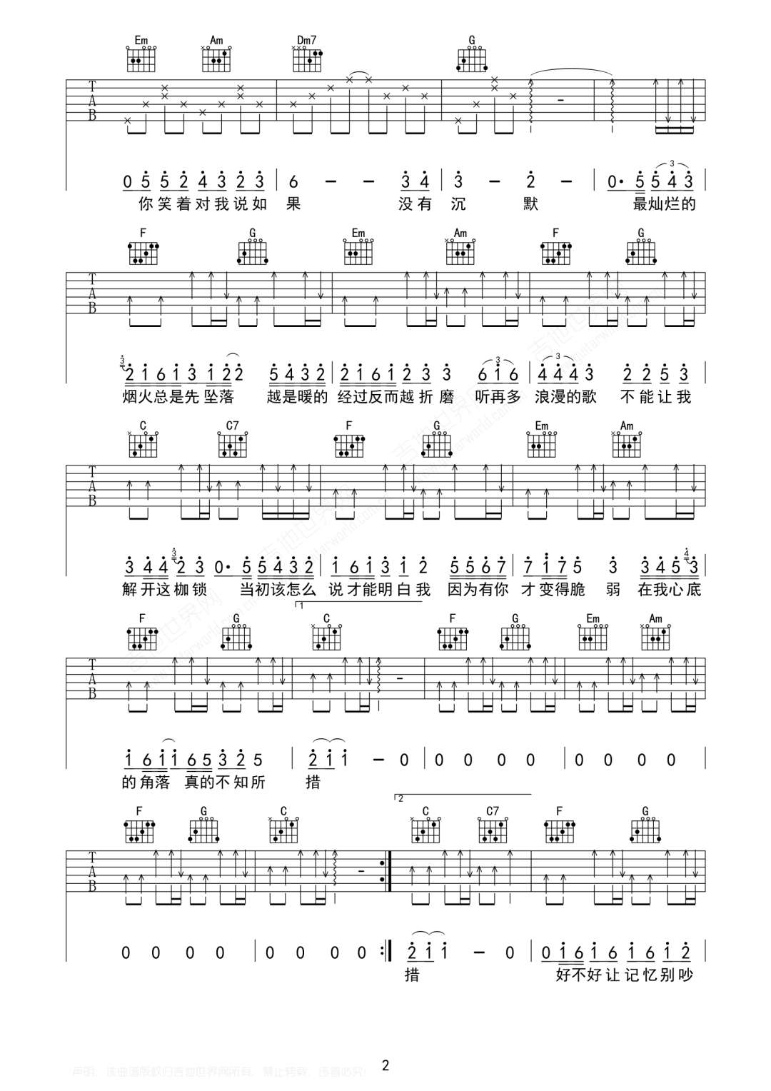 不知所措吉他谱2-王靖雯不胖