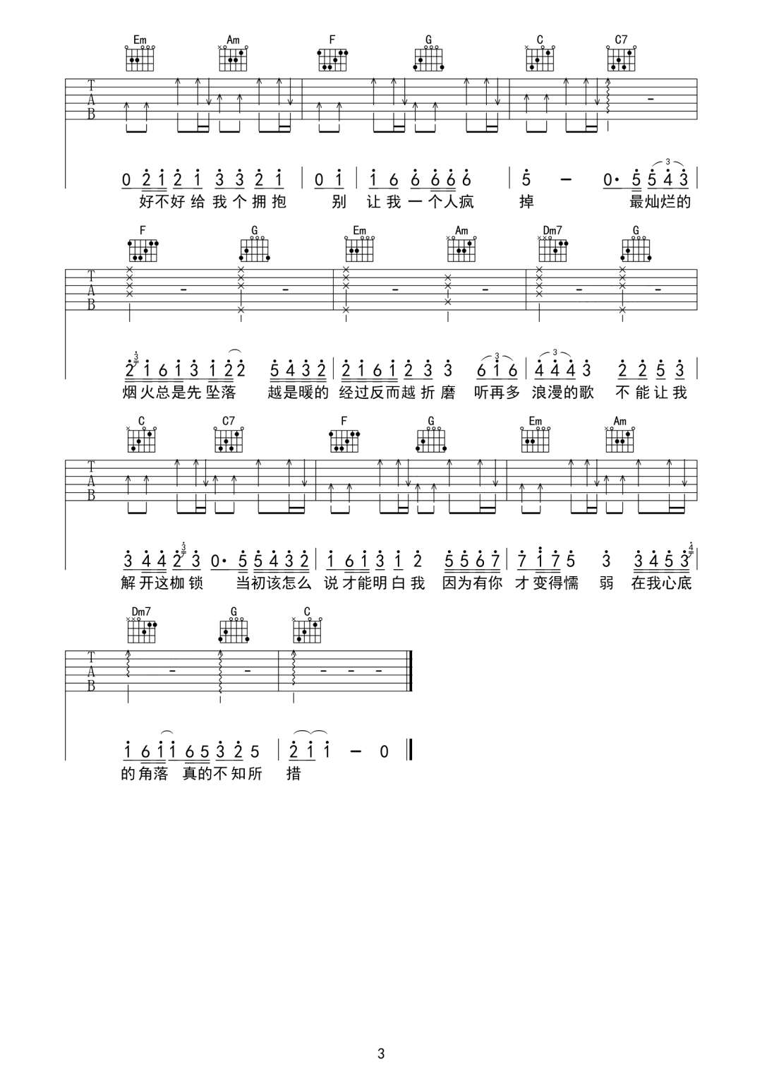 不知所措吉他谱3-王靖雯不胖
