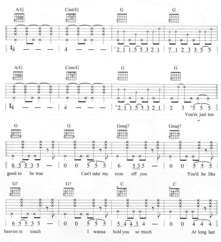 Can't-Take-My-Eyes-Off-You吉他谱1-王若琳