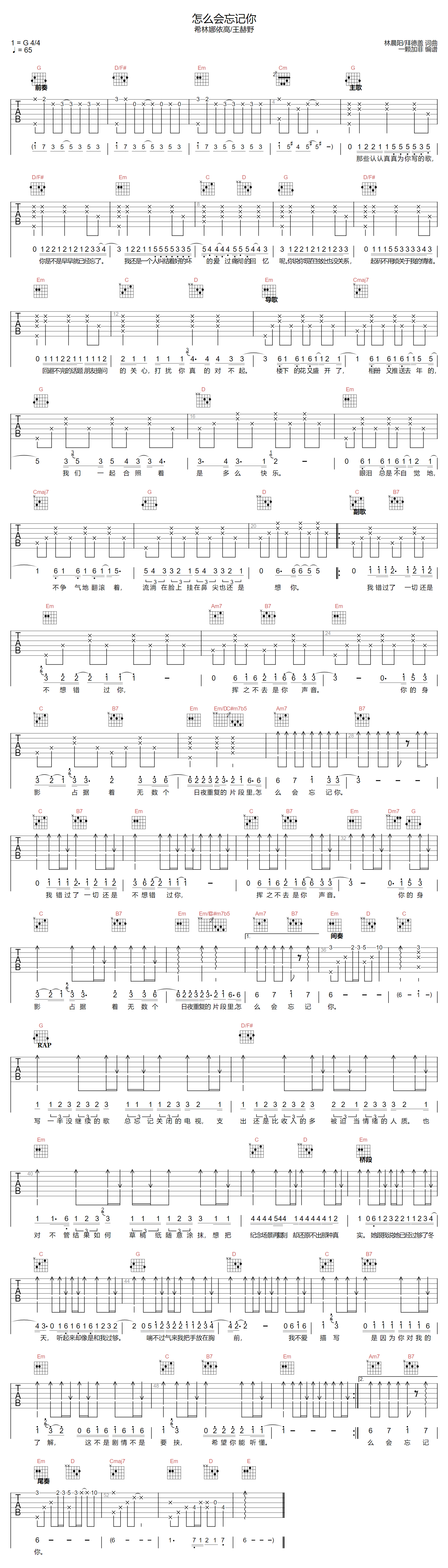 怎么会忘记你吉他谱-希林娜依高