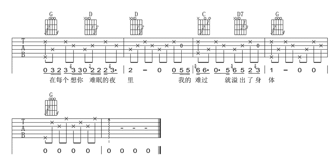 拉萨姑娘吉他谱3-漠城