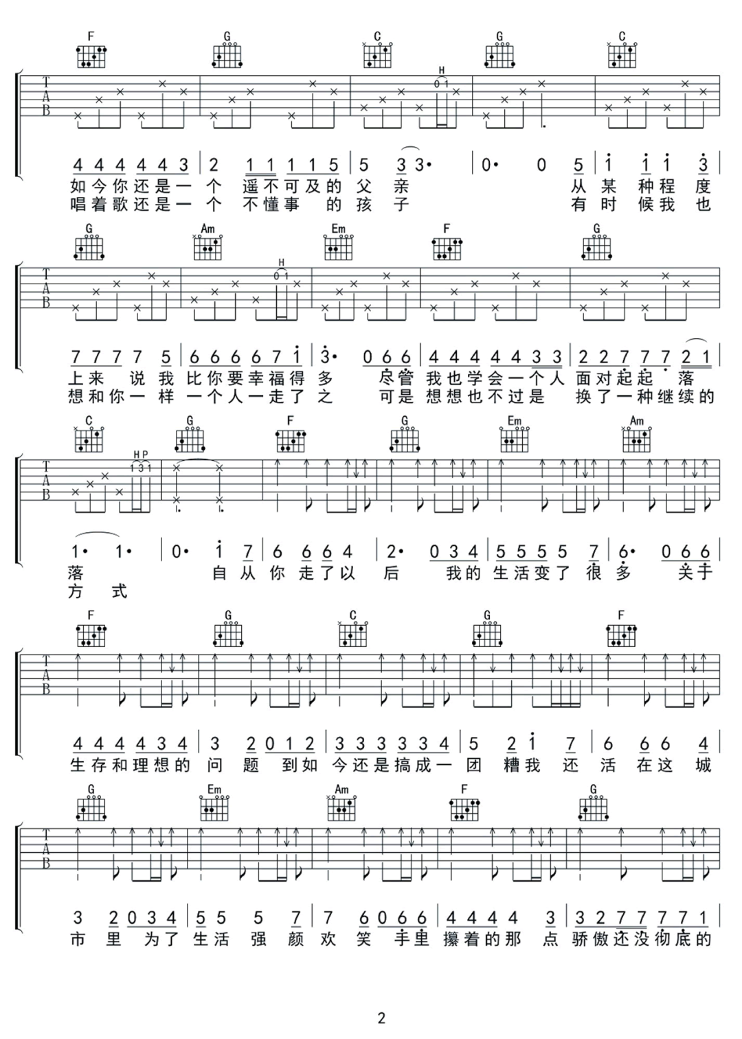 给英格兰友人吉他谱2-莫染