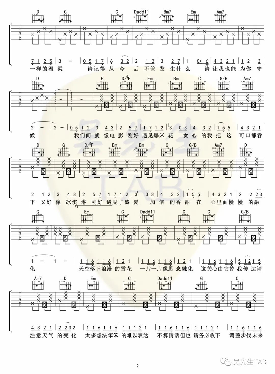 爆米花吉他谱2-时代少年团