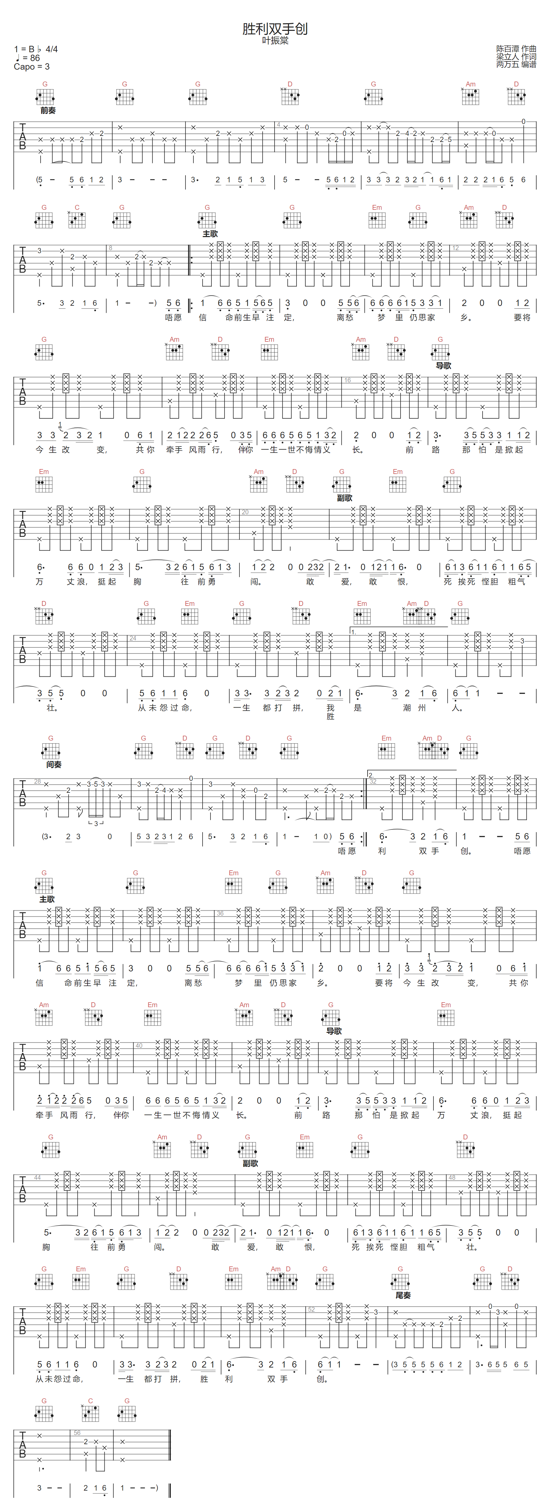 胜利双手创吉他谱-叶振棠