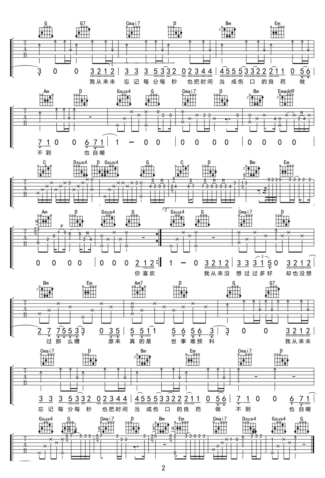 你我不一吉他谱2-隔壁老樊