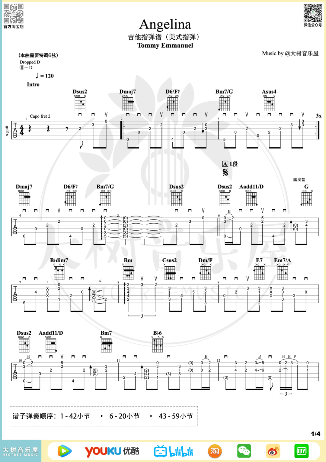 Angelina指弹吉他谱1-Tommy-Emmanuel